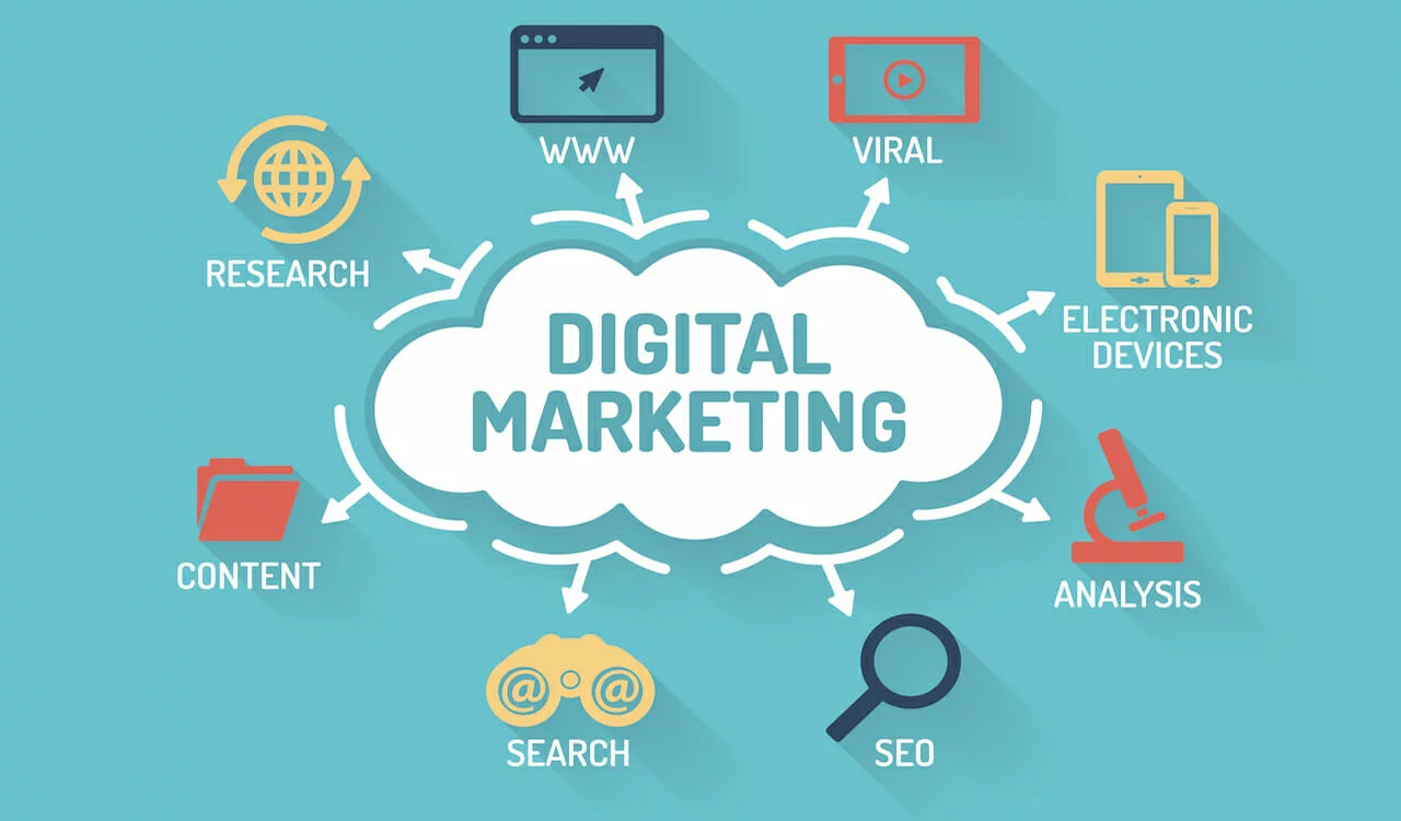 Top 5 Digital Marketing Courses in Pune For Career Advancement